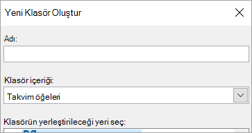Kaynak bilgileri iletişim kutusu