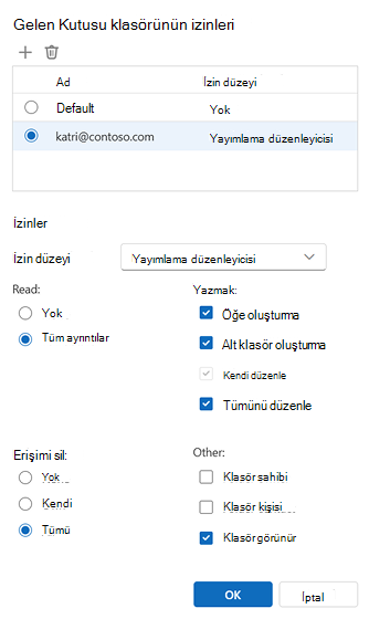 Klasör izinleri