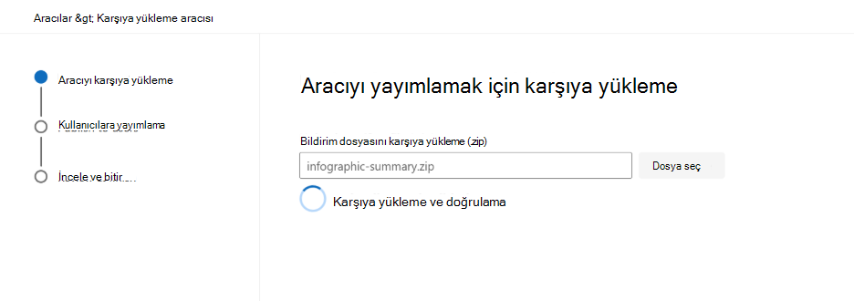 TMicrosoft 365 yönetim merkeziMicrosoft 365 yönetim merkezi'deki paket doğrulama sonuçlarını gösteren ekran görüntüsü.