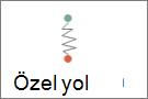 Özel yol çizme