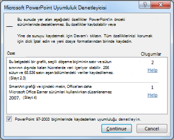Uyumluluk Denetleyicisi uyarısı