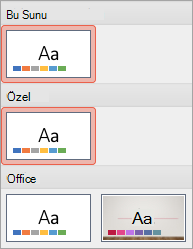 Özel grubunda yeni bir tema gösterir