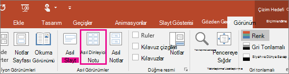 PowerPoint'te asıl dinleyici notu görünümünü gösteren ekran görüntüsü