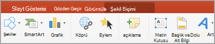 Tıklama Eylemi