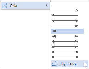 Bir çizgiyi veya oku özelleştirmek için Daha Fazla Ok’a tıklama
