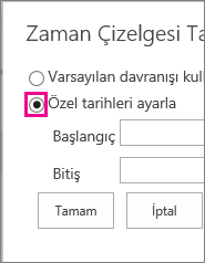 MT07 - Özel Tarihler