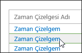 Zaman çizelgeleri listesi