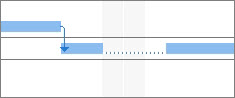 Gantt Grafiği'nde bölünen bir görevin görüntüsü.