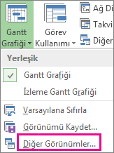 Gantt Grafiği menüsü