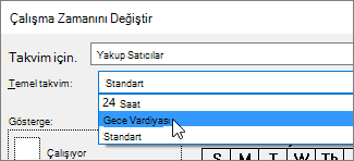 Kaynağın temel takvimi