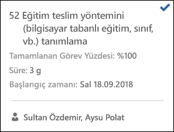 Özelleştirmenin bulunduğu görev kartı.