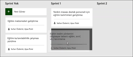 Görevi sprint'e taşıma.
