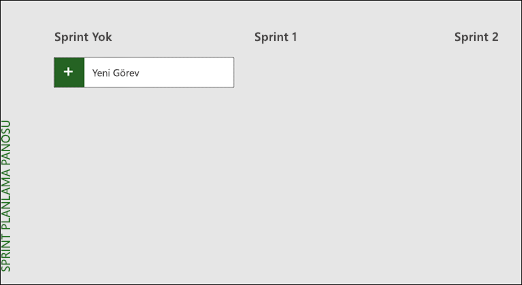 Sprint Planlama Panosu