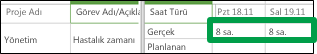 Zaman çizelgesinde yönetim satırı