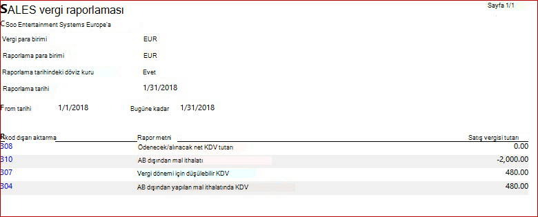 KB4072642 - Satış vergisi raporlaması Fince rapor düzeni