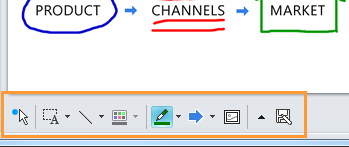 Lync beyaz tahta