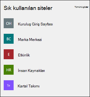 Siteler web bölümünün önizlemesi.