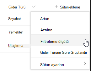SharePoint Sütun Başlığı Filtre Ölçütü Menü Seçeneği