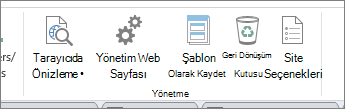 Site yönetme düğmeleri