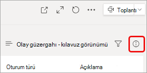 Bilgi Konumu simgesi