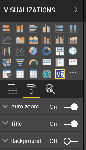 Power BI’da Görsel Öğeler bölmesi
