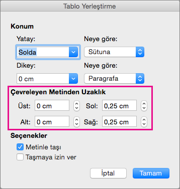 Çevreleyen metinden uzaklık’ın altında, seçili tablo ve gövde metni arasındaki boşluğu ayarlayın.