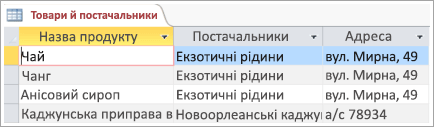 Фрагмент екрана даних 