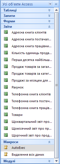 Область переходів Northwind 2007