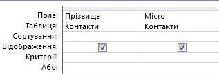 Конструктор запитів з умовами для відображення записів із пустим полем значення