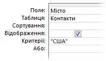 Умови запиту для відображення певного слова