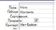 Щоб виключити слово або фразу, використайте умови Not і слово або фразу, які потрібно виключити.