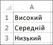 Приклад настроюваного списку