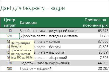. Коли користувачі вибирають клітинку, відображається повідомлення вводу