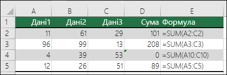 Програма Excel відображає помилку, коли формула не відповідає шаблону суміжних формул.