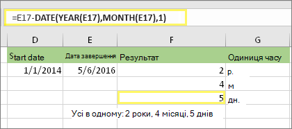 =DATEDIF(D17;E17;md) і результат: 5