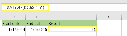 =DATEDIF(D5;E5;m) і результат: 28