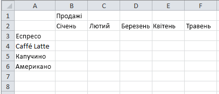Приклад аркуша