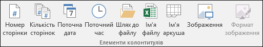 Headers & Footers Design Ribbon tab