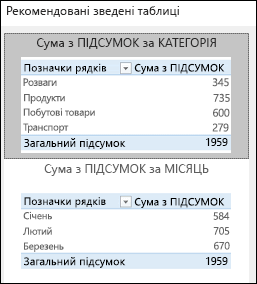 Діалогове вікно 