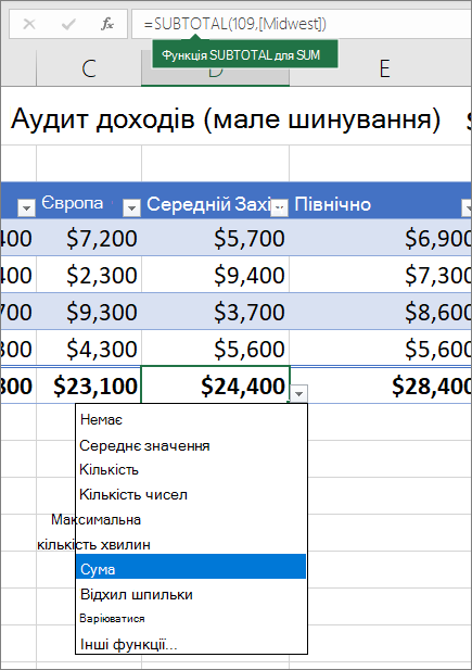 Приклад вибору формули для рядка підсумків у розкривному списку