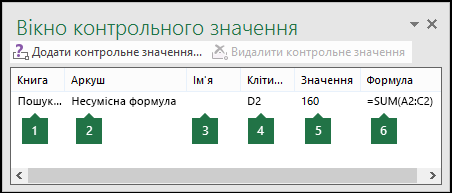 Watch Window дає змогу легко відстежувати формули, які використовуються на аркуші