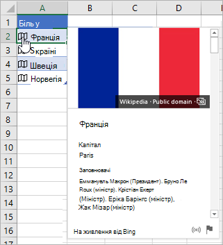 Клітинка з пов’язаним записом 