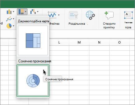 Діаграма 