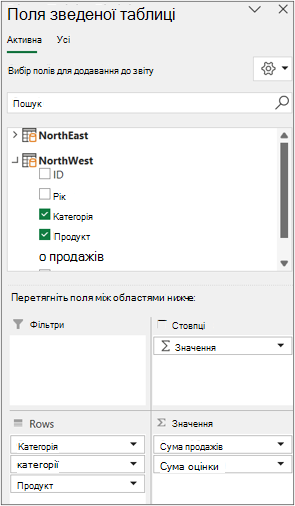 Список полів для кількох таблиць