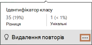 Спливаюче вікно діаграми розповсюдження
