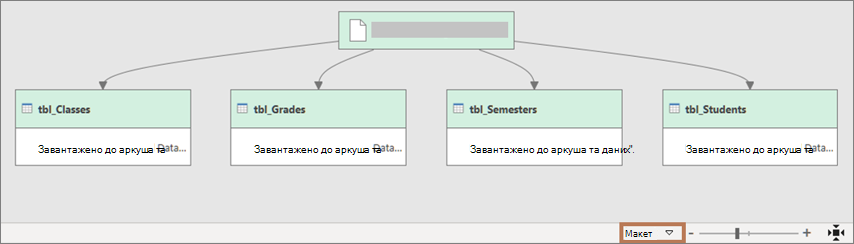 Подання в діалоговому вікні 