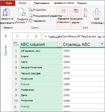 Типове подання Редактор Power Query
