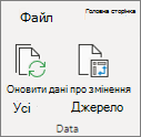 Оновлення зведеної таблиці