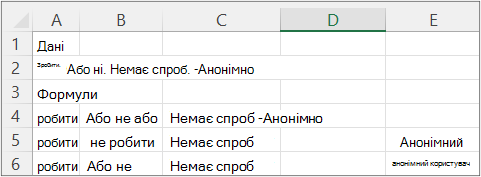 Результати прикладу 2