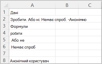 Результати прикладу 4